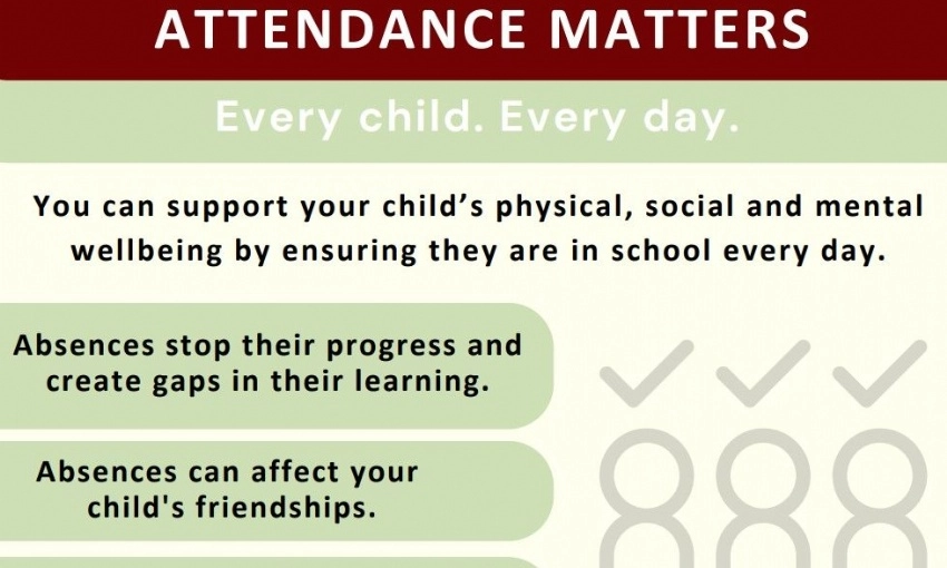 Attendance Matters