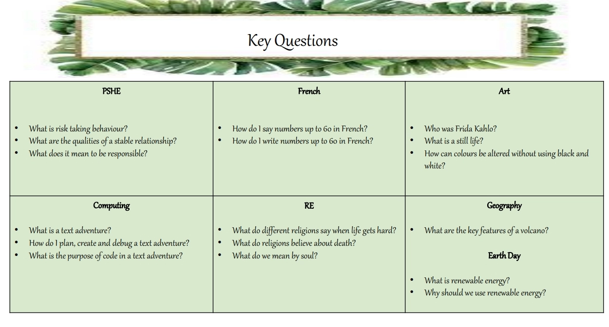 Curriculum key Questions Y6