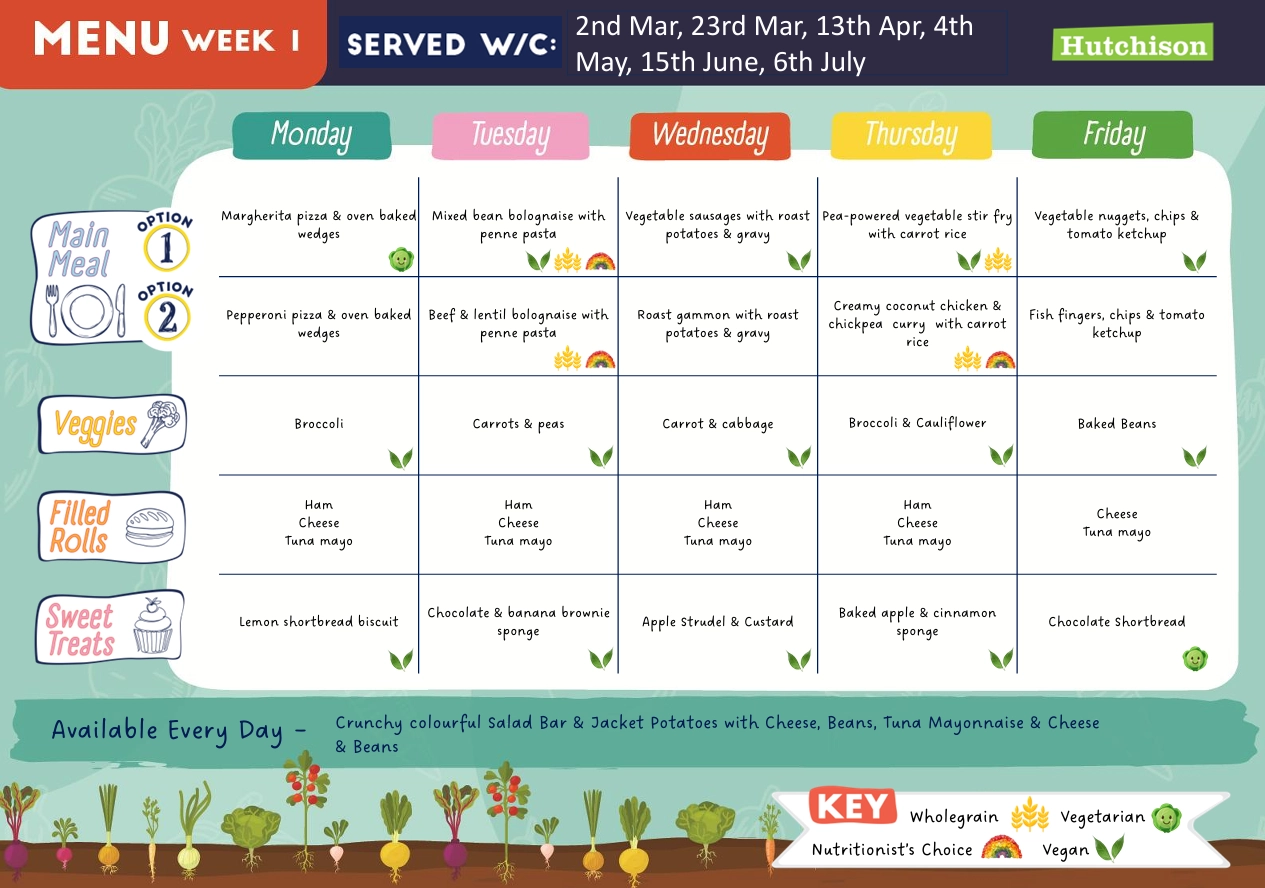 Week 1 after Easter menu