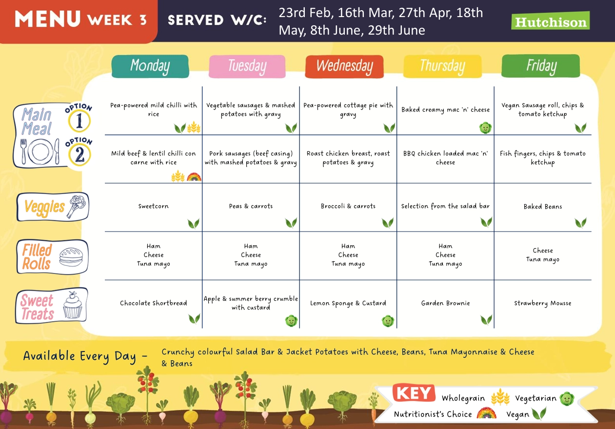 Week 3 after Easter menu