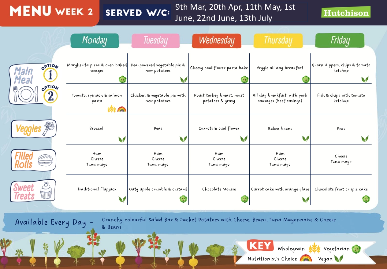 Week 2 after Easter menu